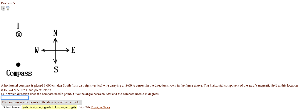 Solved A horizontal compass is placed 1.600 cm due South | Chegg.com
