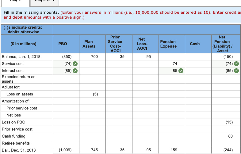 A partially completed pension spreadsheet showing