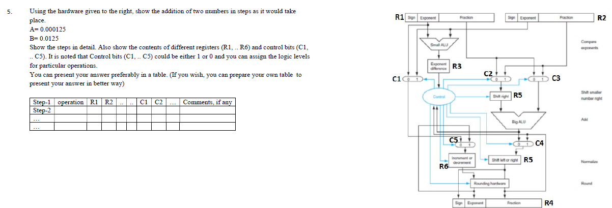 Solved PLZ SOLVE IT PROPERLY WITH ALL THE STEPS ACCORDING TO | Chegg.com