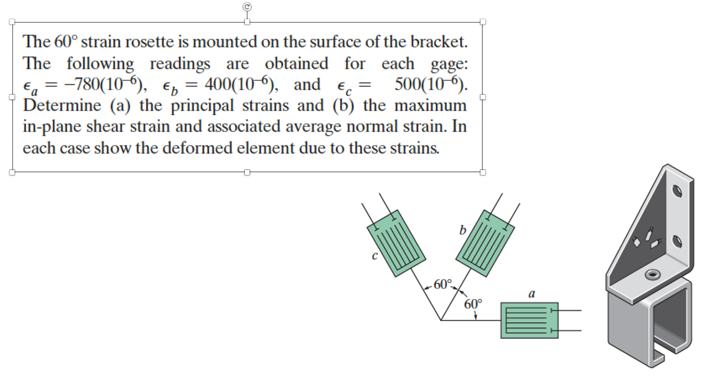 Solved The 60∘ strain rosette is mounted on the surface of | Chegg.com
