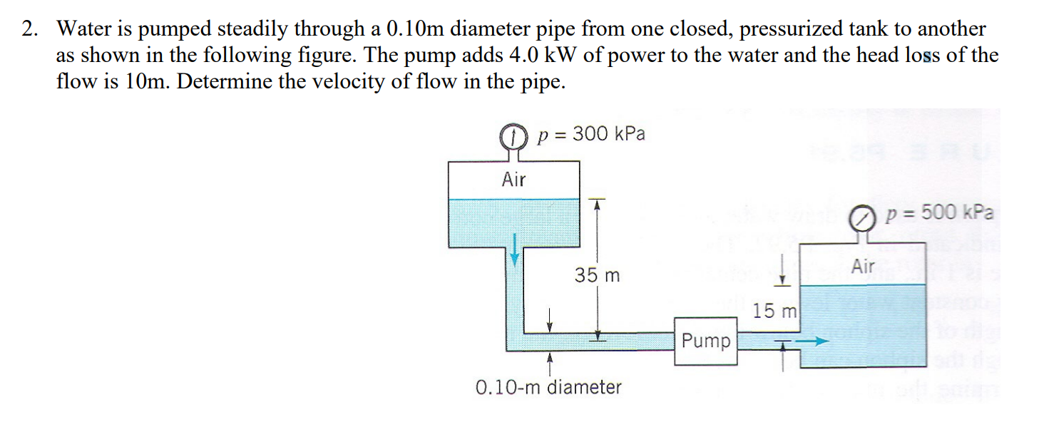 Solved 2. Water is pumped steadily through a 0.10 m diameter | Chegg.com