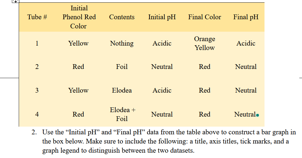 Copy and paste a graph that contains both axis and legend info