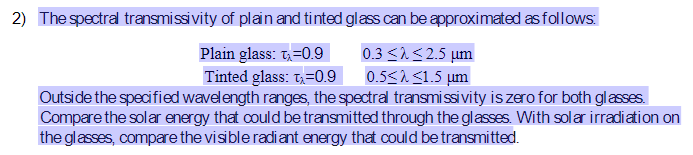 The spectral transmissivity of plain and tinted glass | Chegg.com