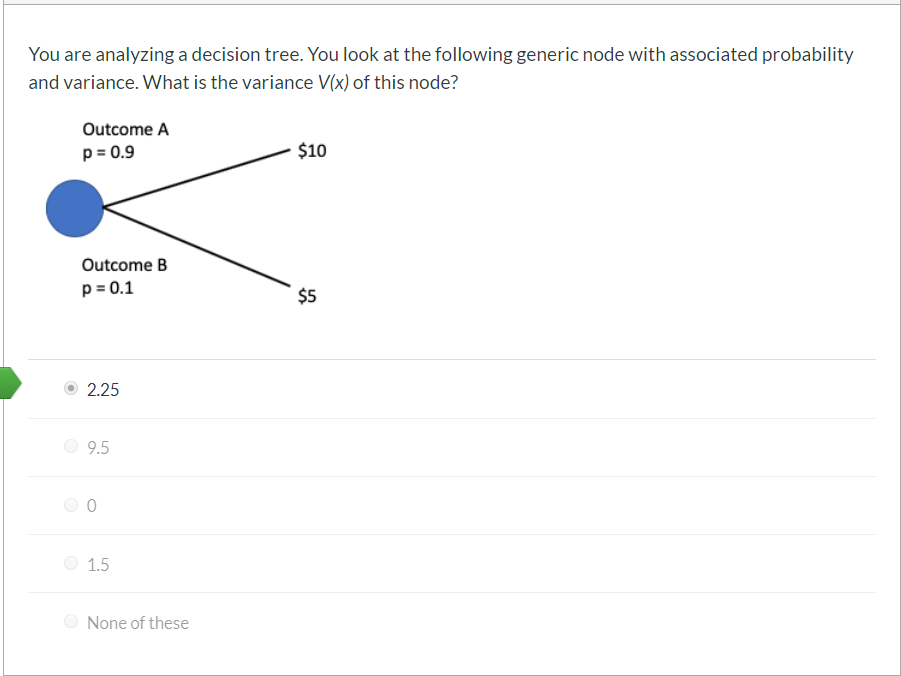 Solved You are analyzing a decision tree. You look at the | Chegg.com
