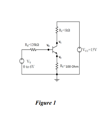 Solved Setup the circuit given in Figure 1 in OrCAD. Use | Chegg.com