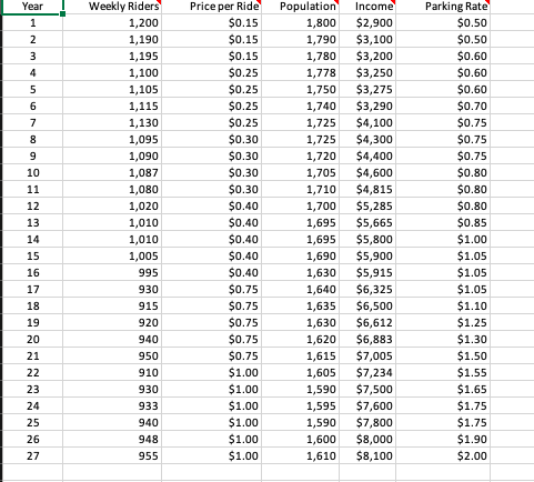 RoMonitor Stats on X: Congratulations to [Policia Militar] Brasil New  Start Roleplay by Brasil New Start for reaching 500,000 visits! At the time  of reaching this milestone they had 31 Players with