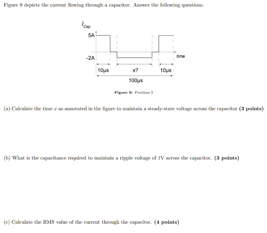 Solved Figure 9 depicts the current flowing through a | Chegg.com