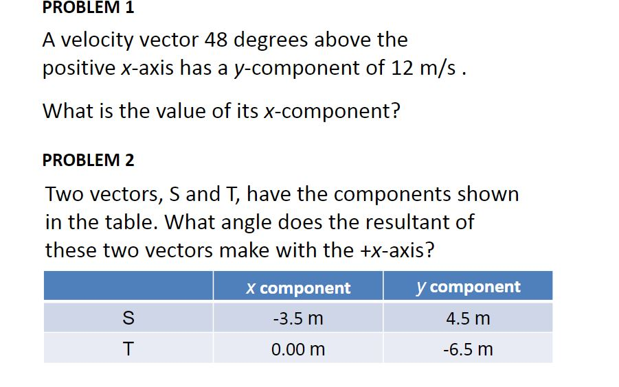 Solved PROBLEM 1 A velocity vector 48 degrees above the | Chegg.com