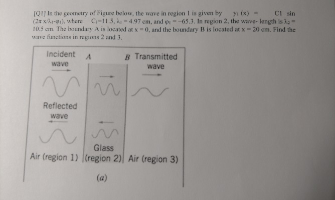 Solved [QI] In the geometry of Figure below, the wave in | Chegg.com