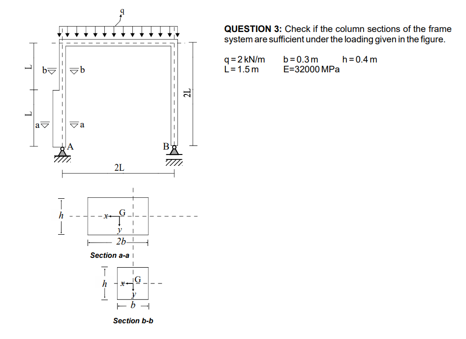 Solved QUESTION 3: Check if the column sections of the frame | Chegg.com