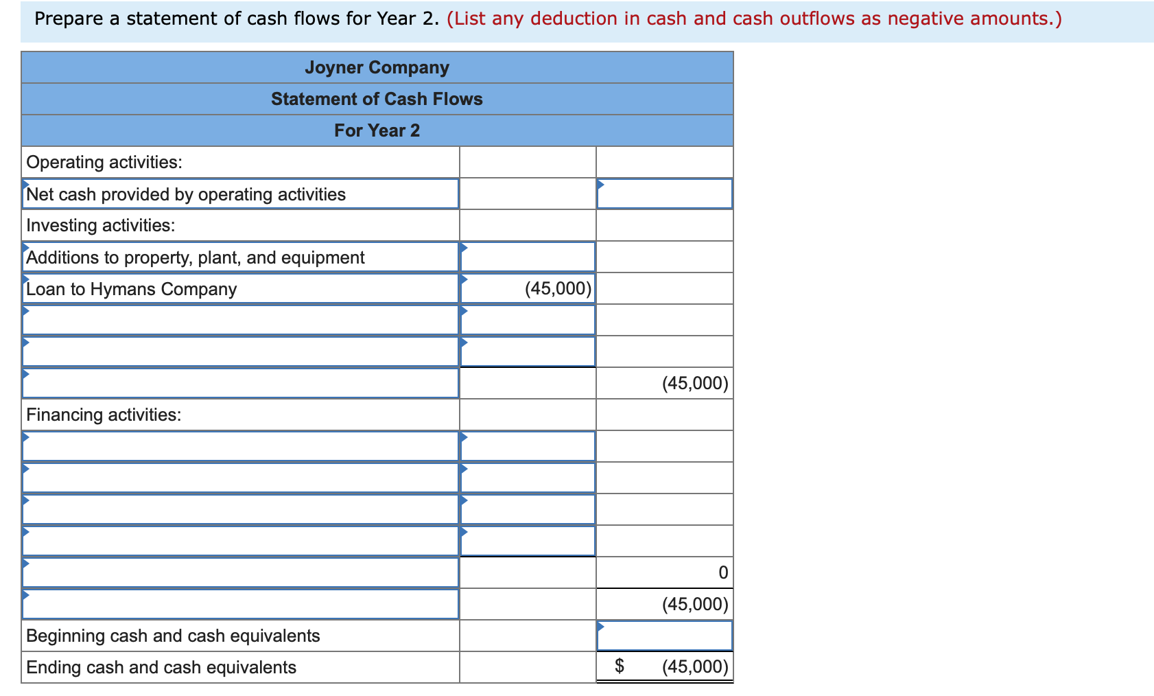 Solved Check my work Joyner Company's income statement for | Chegg.com