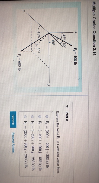 Solved Multiple Choice Question 2.14. F. = 400 Lb Part A 45° | Chegg.com