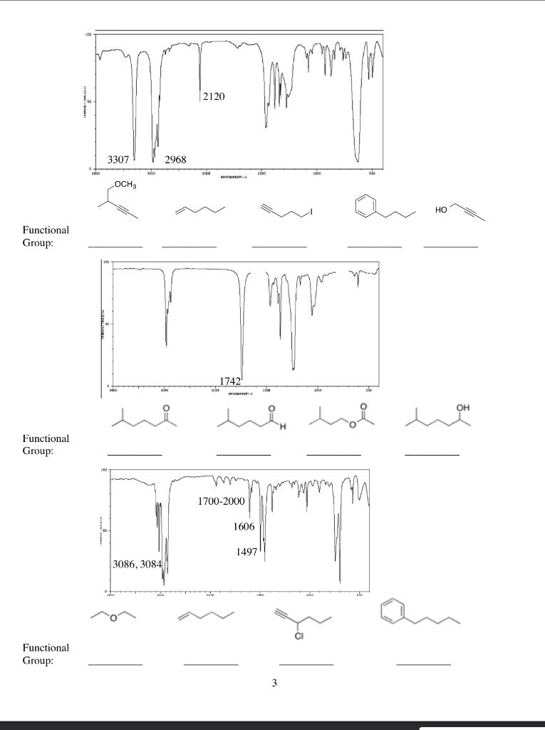 Functional
Group:
Functional
Group:
or
Functional
Group:
3