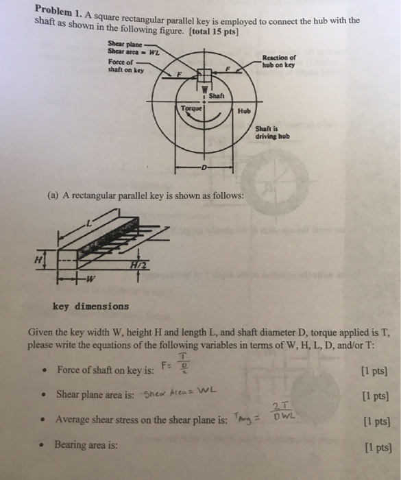 Solved Problem 1. A square rectangular parallel key is