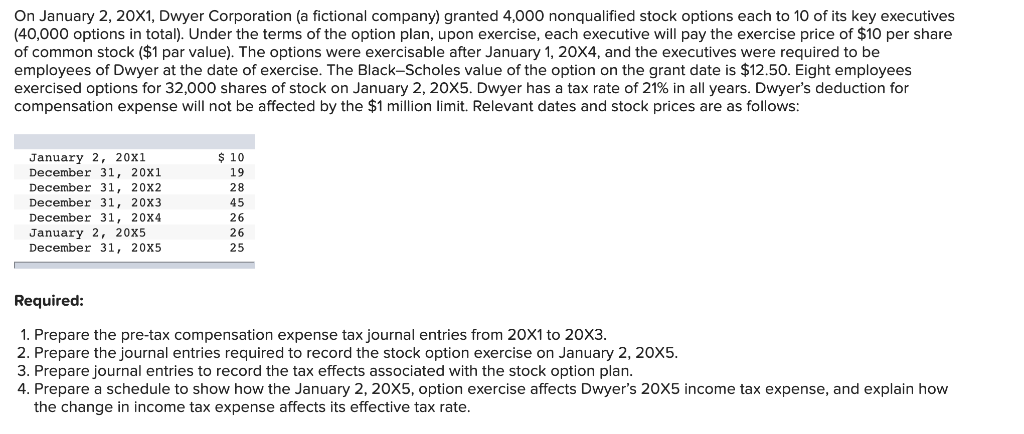 Solved On January 2, 20X1, Dwyer Corporation (a Fictional | Chegg.com