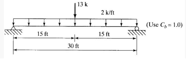 Solved For the beam shown, a 24x68 is selected. Will the | Chegg.com