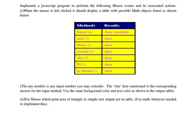 Solved Implement a javascript program to perform the | Chegg.com