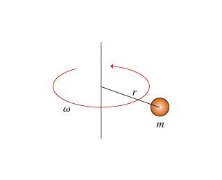 Solved Consider a particle of mass m = 19.0 kg revolving | Chegg.com