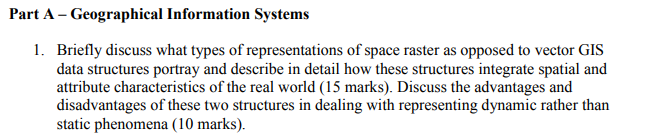 Solved Art A-Geographical Information Systems 1. Briefly | Chegg.com