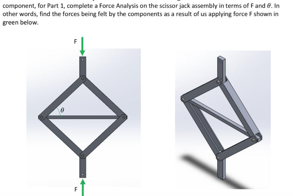 Solved component, for Part 1, complete a Force Analysis on