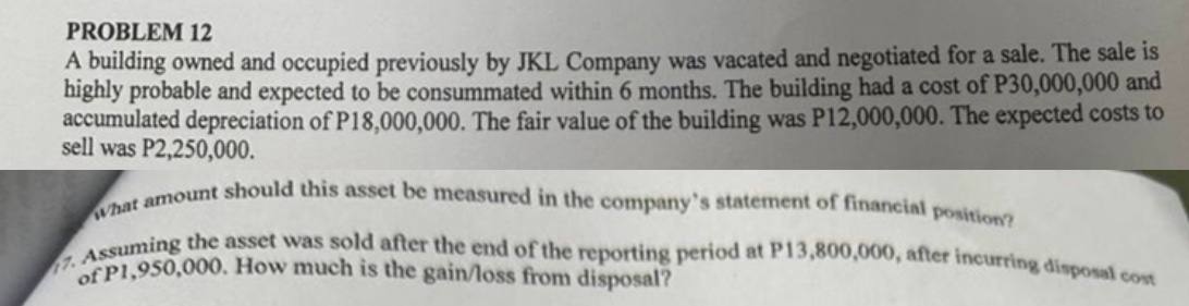 Solved what amount should this asset be measure in the | Chegg.com
