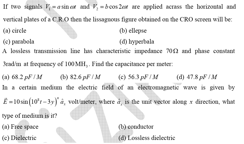 Solved If Two Signals V1 A Sin Ot And V2 B Cos t Ar Chegg Com