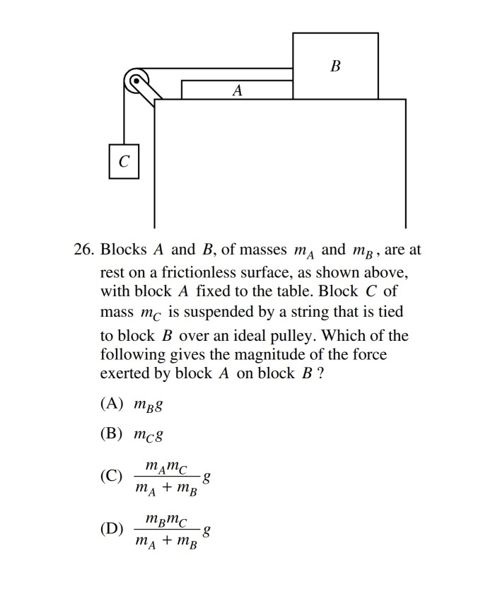 Solved 26. Blocks A And B, Of Masses MA And Mg, Are At Rest | Chegg.com