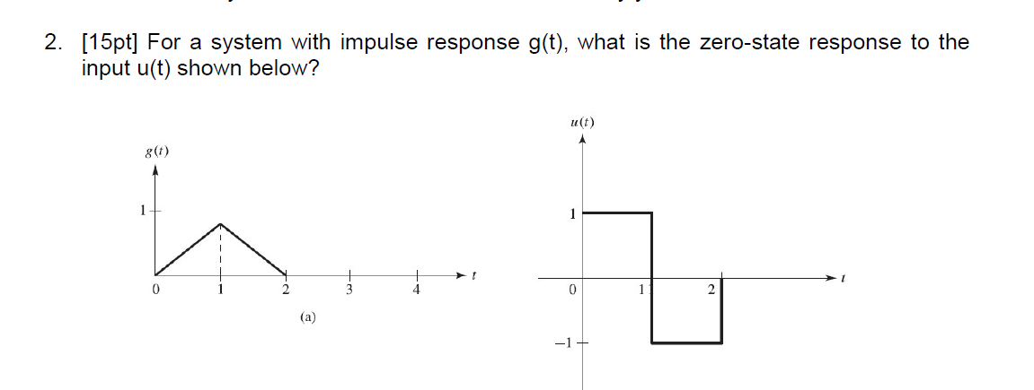 Solved 2. [15pt] ﻿For a system with impulse response \( | Chegg.com