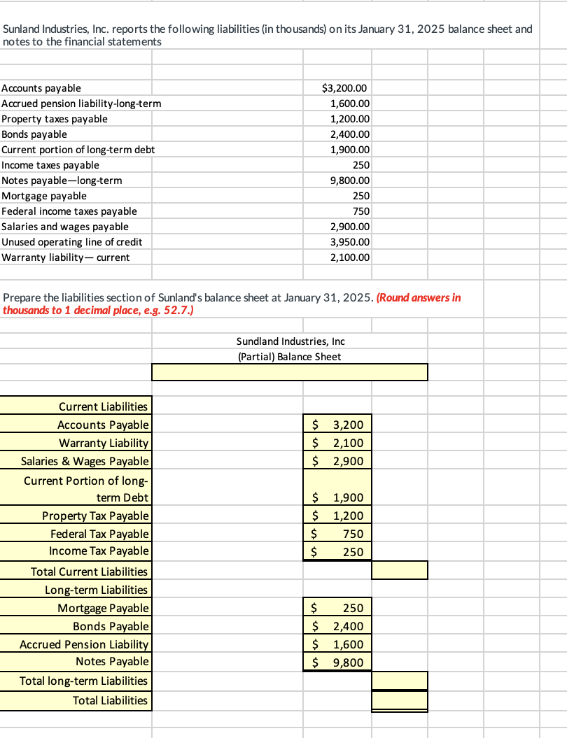 Solved Sunland Industries, Inc. Reports The Following 