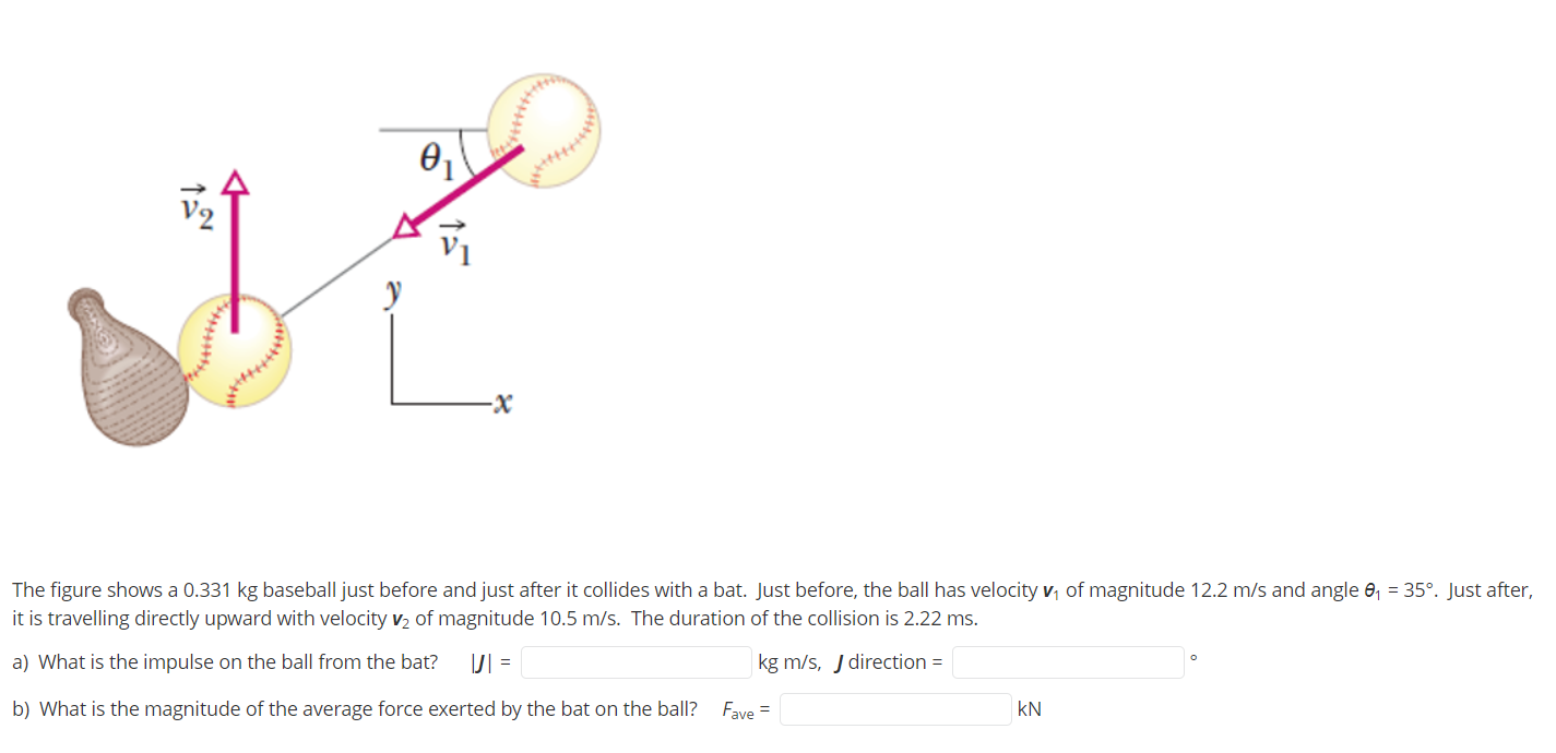Solved 0 X The figure shows a 0.331 kg baseball just before | Chegg.com