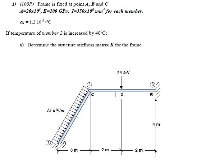 Solved 1) (100P) Frame Is Fixed At Point A, B And C | Chegg.com