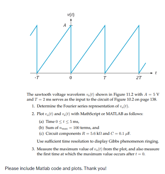 Solved The sawtooth voltage waveform vs(t) shown in Figure | Chegg.com