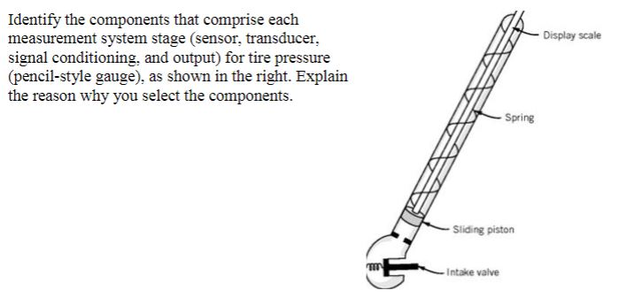 pencil components