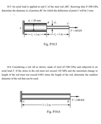 Solved 10.5 An axial load is applied at end of the steel rod | Chegg.com
