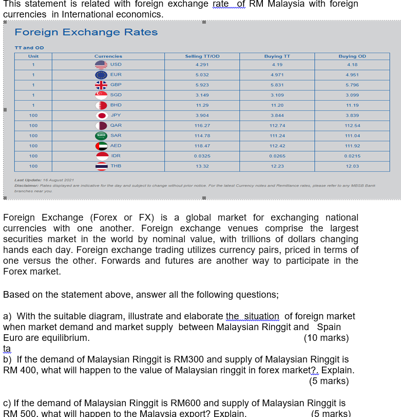 Solved This Statement Is Related With Foreign Exchange Rate Chegg Com