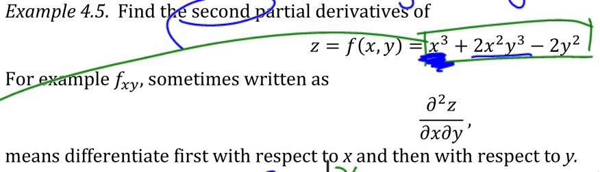 Solved Example 4.4. Find ∂z/∂x) and ∂z/∂y at the point | Chegg.com