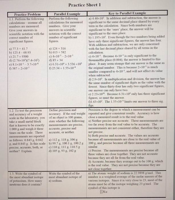 Solved Practice Sheet 1 Practice Problem Parallel Example | Chegg.com