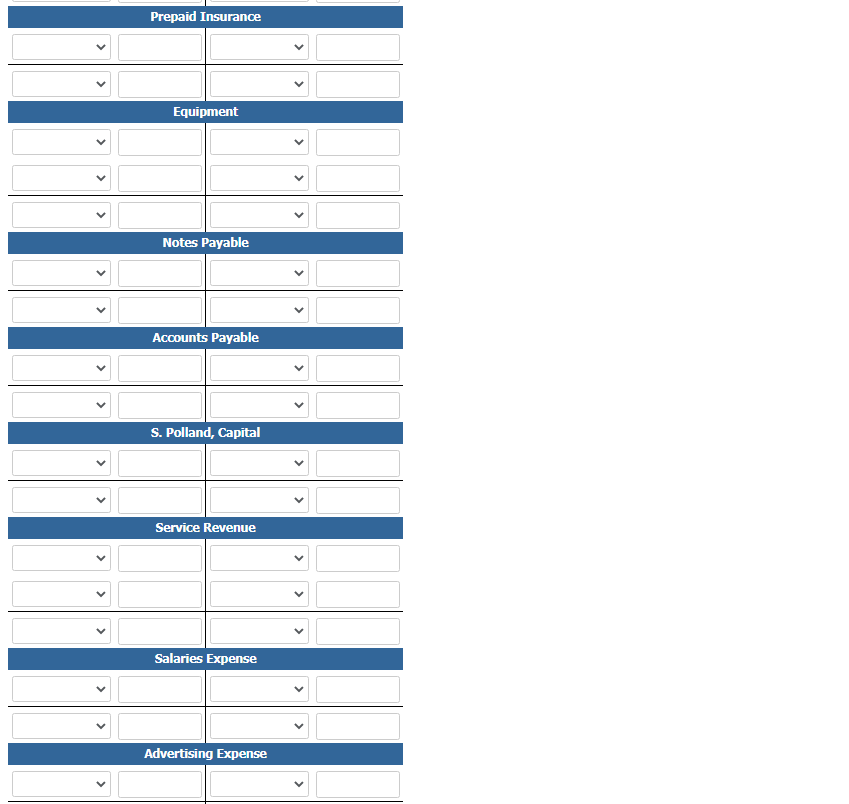 Solved For each the following accounts, indicate (a) if the | Chegg.com