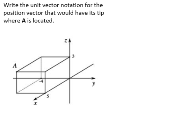 Solved Write the unit vector notation for the position | Chegg.com