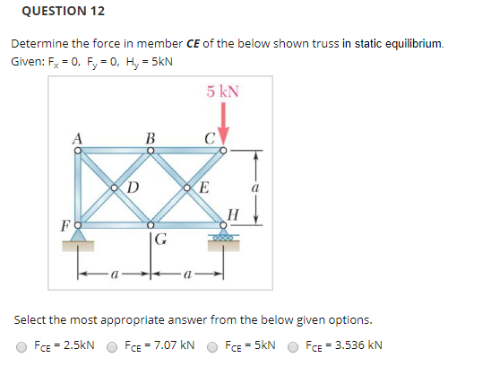 Solved QUESTION 12 Determine the force in member CE of the | Chegg.com