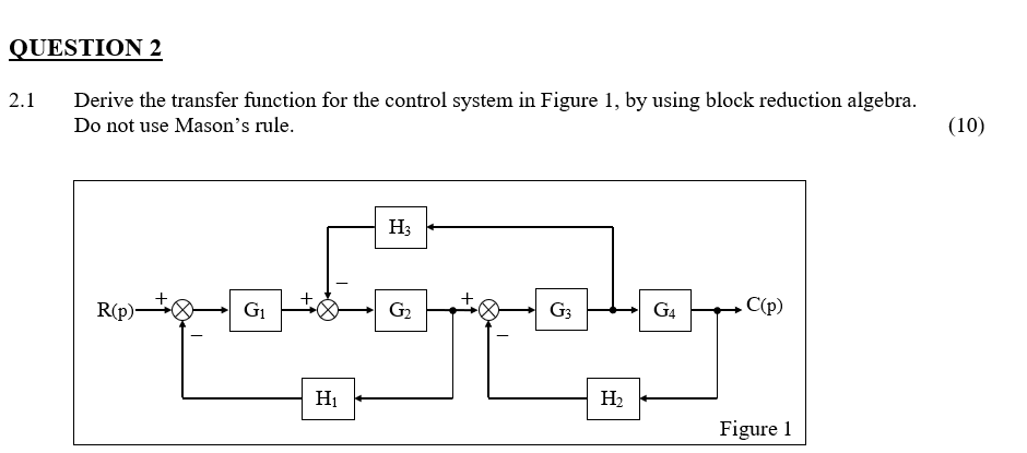 Solved QUESTION 2 2.1 Derive the transfer function for the | Chegg.com