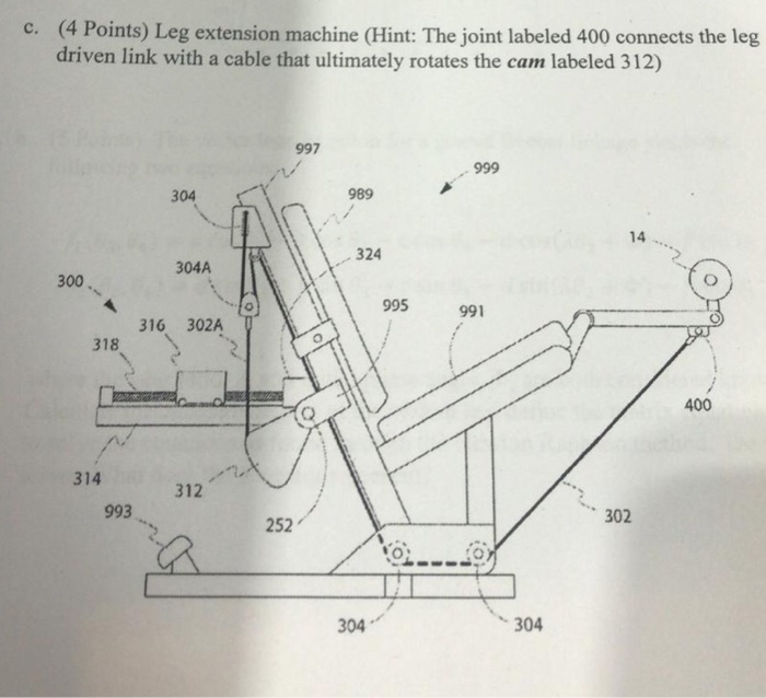 (4 Points) Leg extension machine (Hint: The joint | Chegg.com