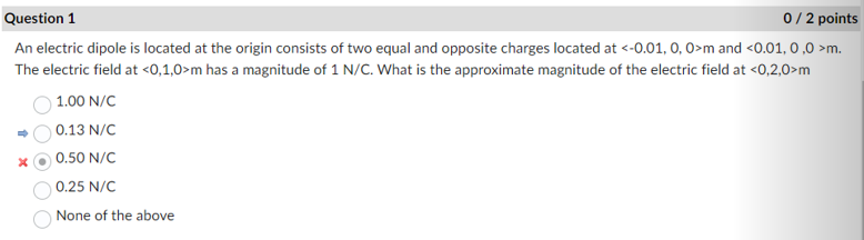 Solved An electric dipole is located at the origin consists | Chegg.com