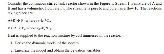 Solved Consider the continuous stirred tank reactor shown in | Chegg.com