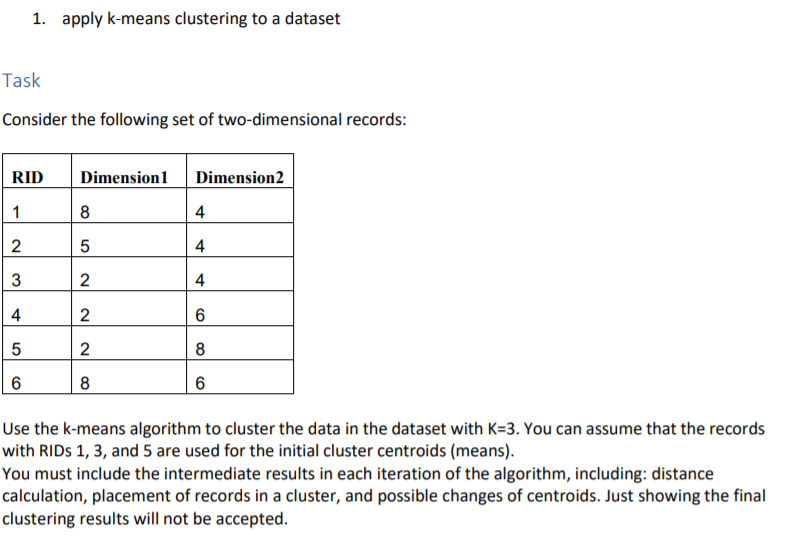 Solved 1. Apply K-means Clustering To A Dataset Task | Chegg.com