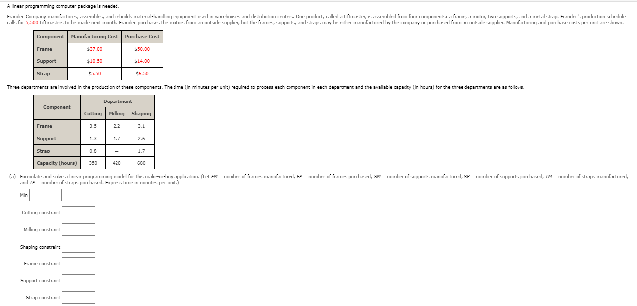 Solved A linear programming computer package is needed. | Chegg.com