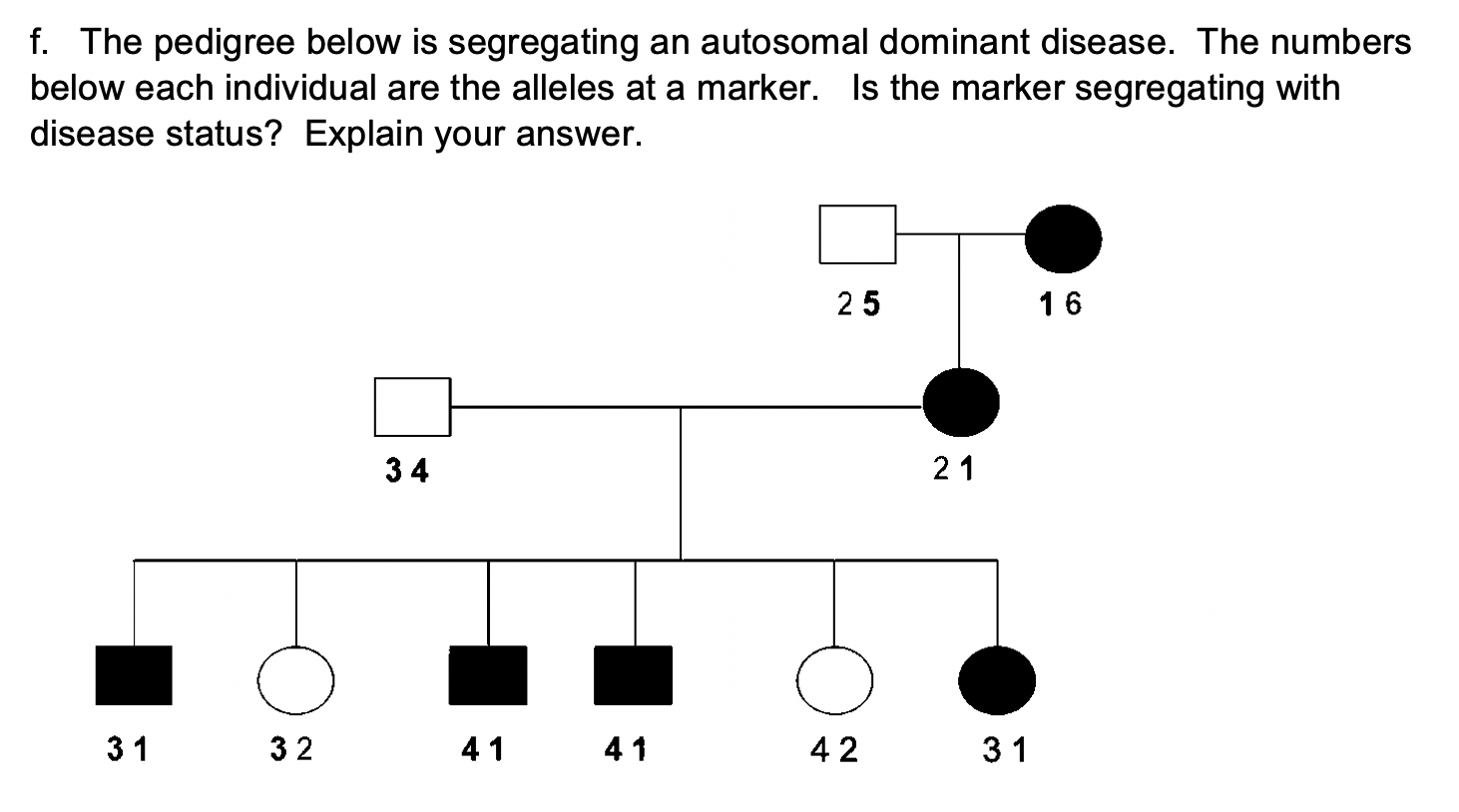 Solved f. The pedigree below is segregating an autosomal | Chegg.com