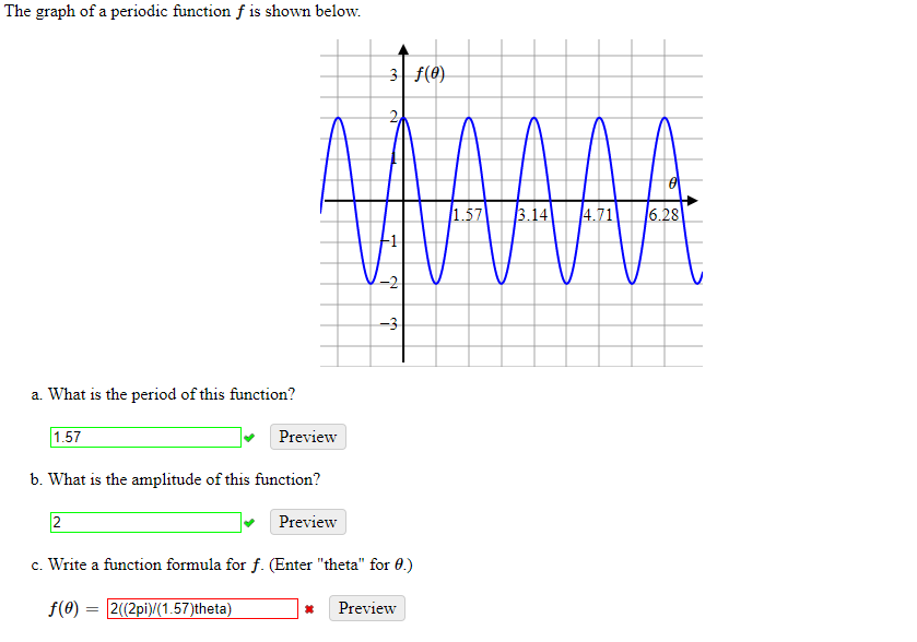 Solved The graph of a periodic function f is shown below. 3 | Chegg.com