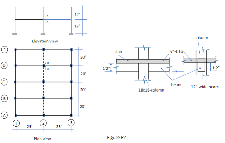 Solved 2. For the 2-story RC building structure shown in | Chegg.com