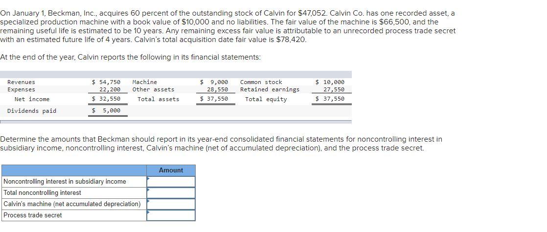 Solved On January 1, Beckman, Inc., acquires 60 percent of | Chegg.com
